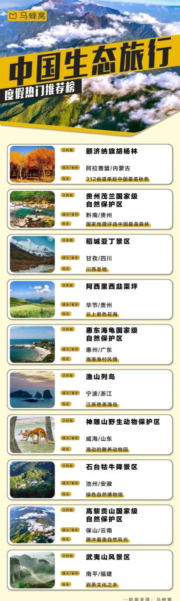 中国十大最美雪山湖泊2025年排行榜前十名榜单出炉