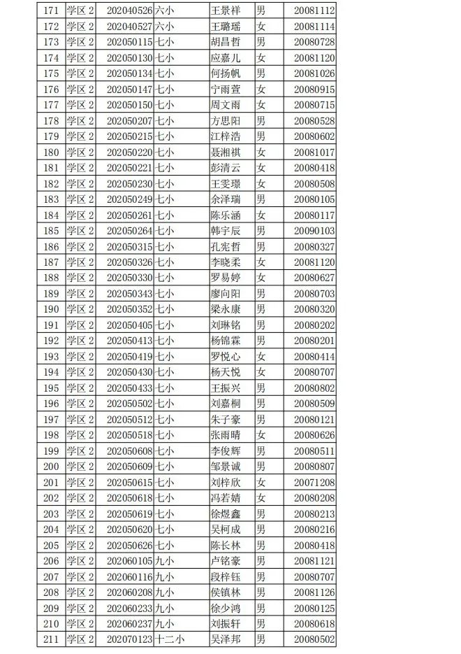景德镇十大小吃2025年排行榜前十名榜单出炉