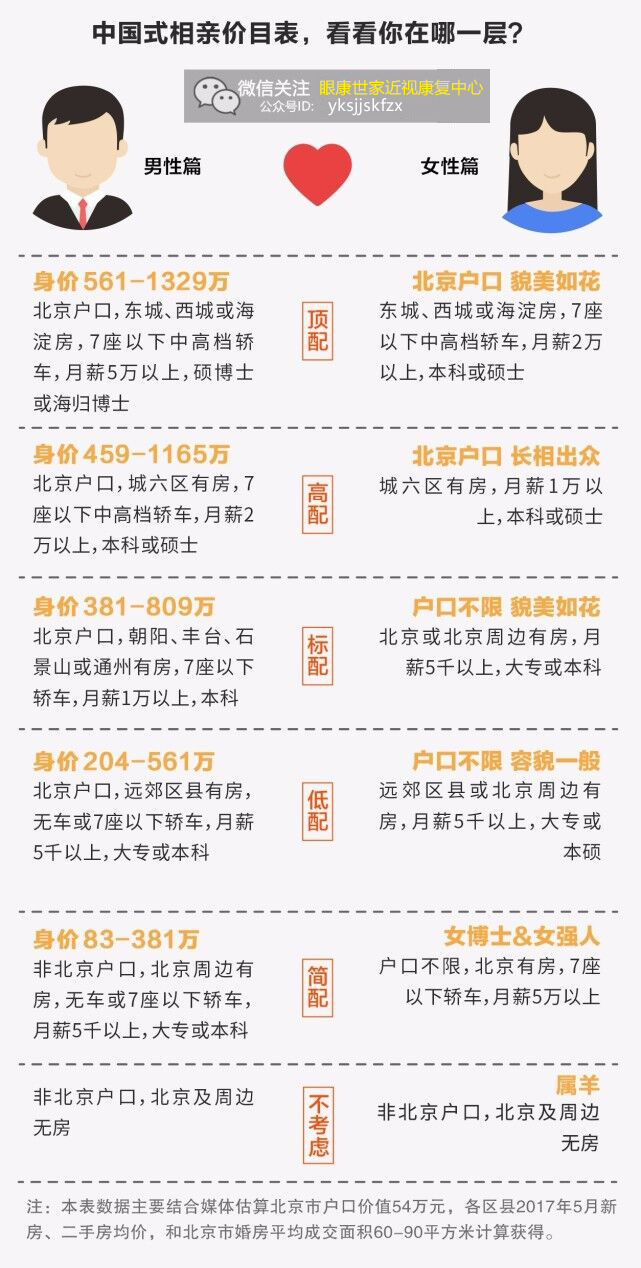 中国十大最好看的相亲节目2025年排行榜前十名榜单出炉