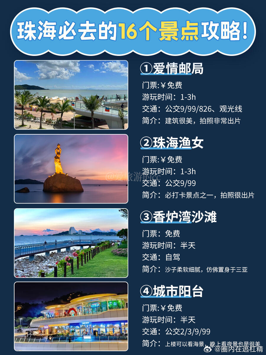 珠海十大最好玩的景点2025年排行榜前十名榜单出炉