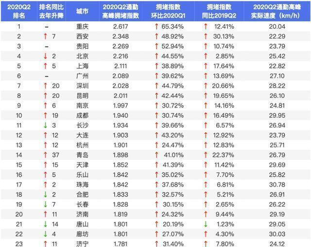 重庆十大交通事故律师所2025年排行榜前十名榜单出炉