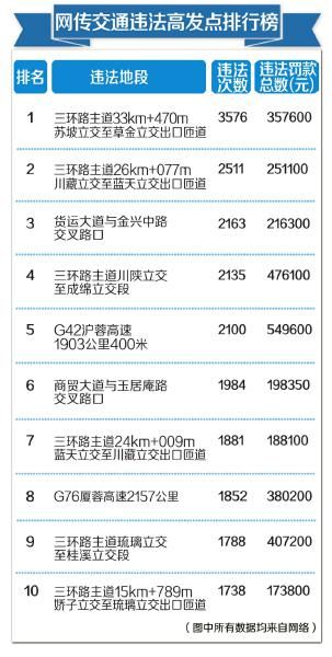 重庆十大交通事故律师所2025年排行榜前十名榜单出炉