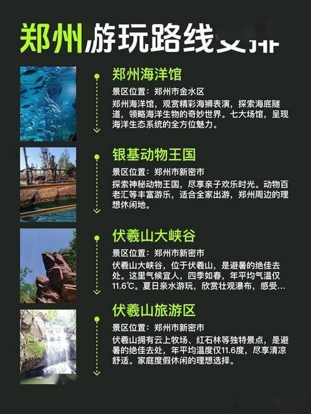 郑州十大暑假旅游好去处2025年排行榜前十名榜单出炉