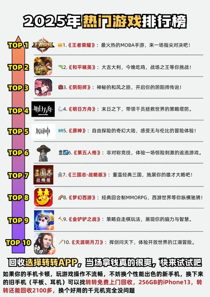 好玩的休闲益智单机游戏2025年排行榜前十名榜单出炉
