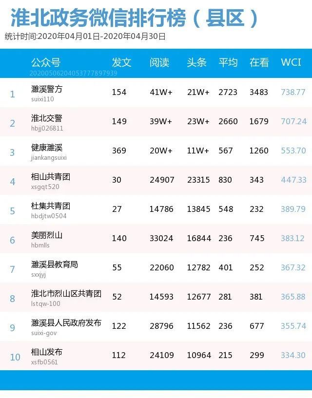 香港十大影帝2025年排行榜前十名榜单出炉 香港十大影帝2025年排行榜前十名榜单出炉