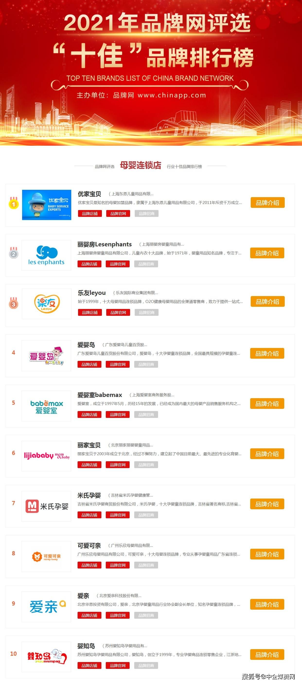 中国十大藏经阁2025年排行榜前十名榜单出炉