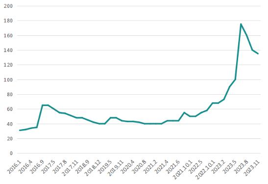 十大党参产地2026年排行榜前十名有哪些