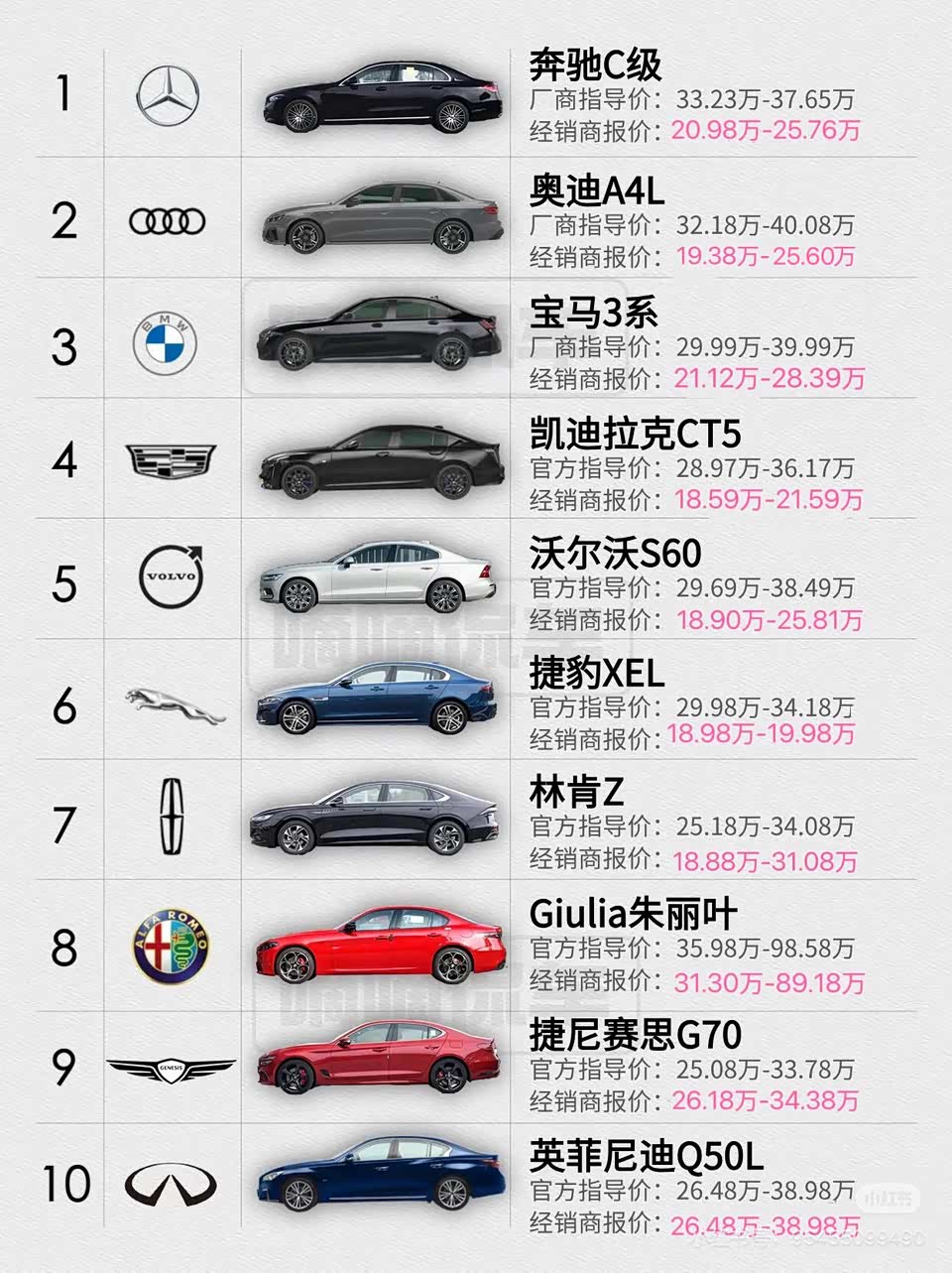 十款30万左右的轿车推荐2025年排行榜前十名榜单出炉