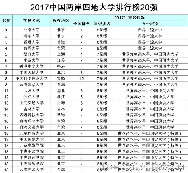 吉林十大元旦旅游好去处2025年排行榜前十名榜单出炉 吉林十大元旦旅游好去处2025年排行榜前十名榜单出炉