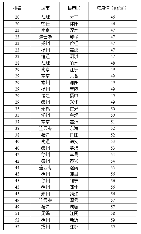 佛山十大游泳馆2025年排行榜前十名榜单出炉 佛山十大游泳馆2025年排行榜前十名榜单出炉