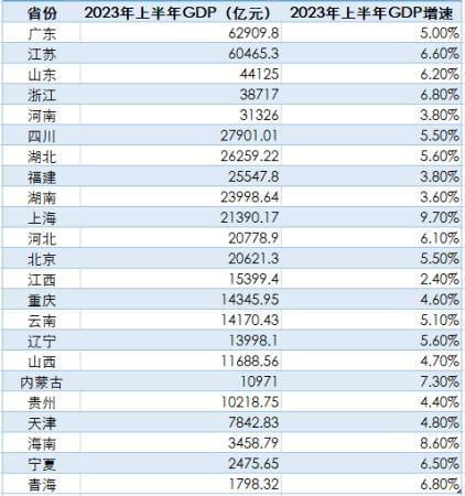 南昌十大购物好地方2025年排行榜前十名榜单出炉