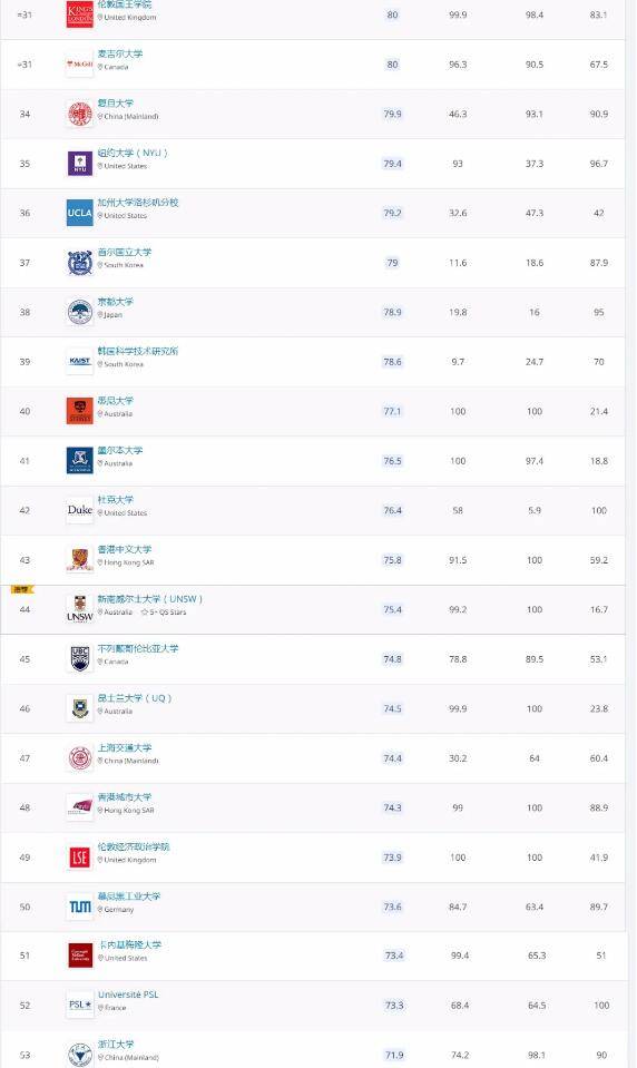 世界十大著名雪橇运动员2025年排行榜前十名榜单出炉 世界十大著名雪橇运动员2025年排行榜前十名榜单出炉