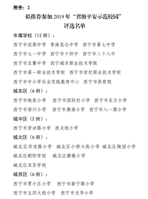 西宁市十大小学2025年排行榜前十名榜单出炉 西宁市十大小学2025年排行榜前十名榜单出炉