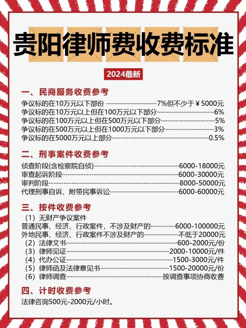 贵阳十大人身损害纠纷律所2025年排行榜前十名榜单出炉