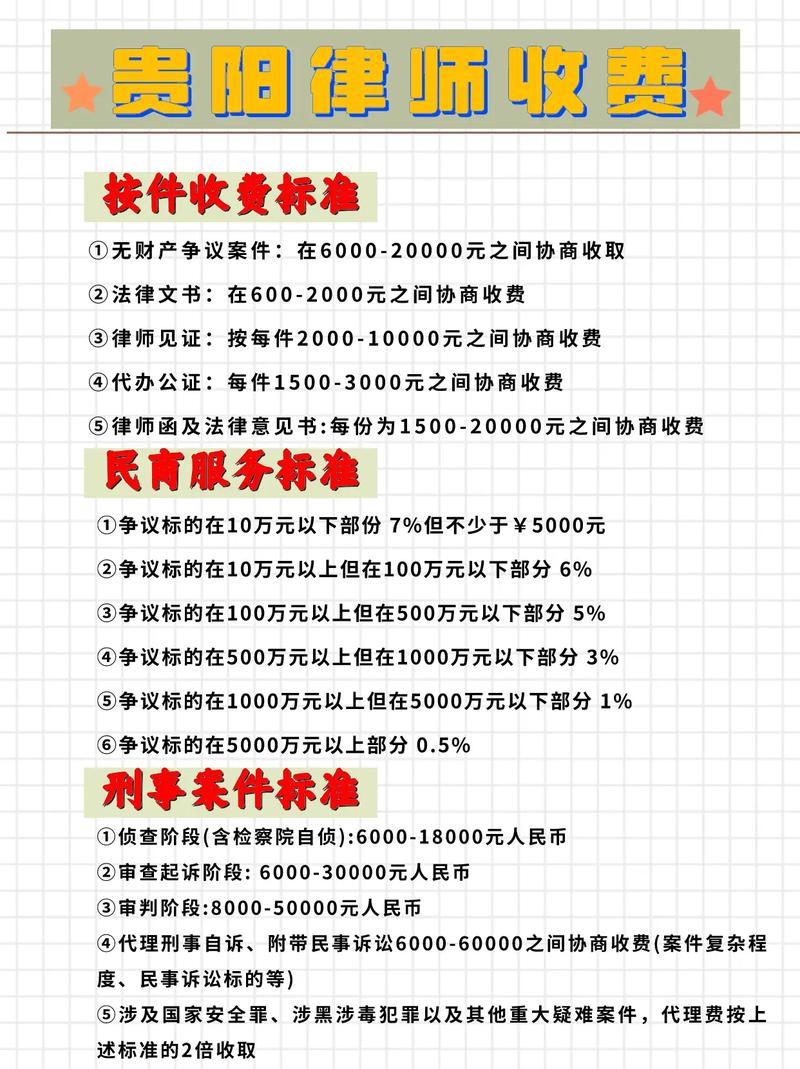 贵阳十大人身损害纠纷律所2025年排行榜前十名榜单出炉