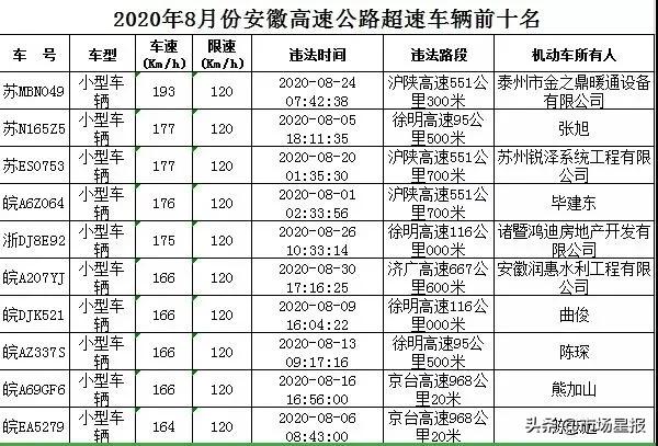 安徽国庆旅游必去的地方2025年排行榜前十名榜单出炉