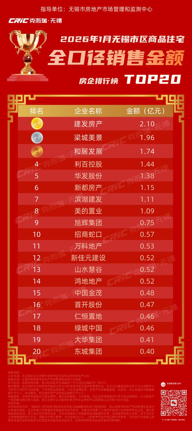 无锡驾校2025年排行榜前十名榜单出炉 无锡驾校2025年排行榜前十名榜单出炉