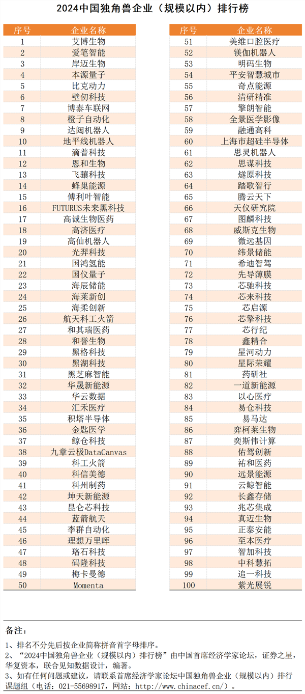 中国十大经典佛教音乐2025年排行榜前十名榜单出炉