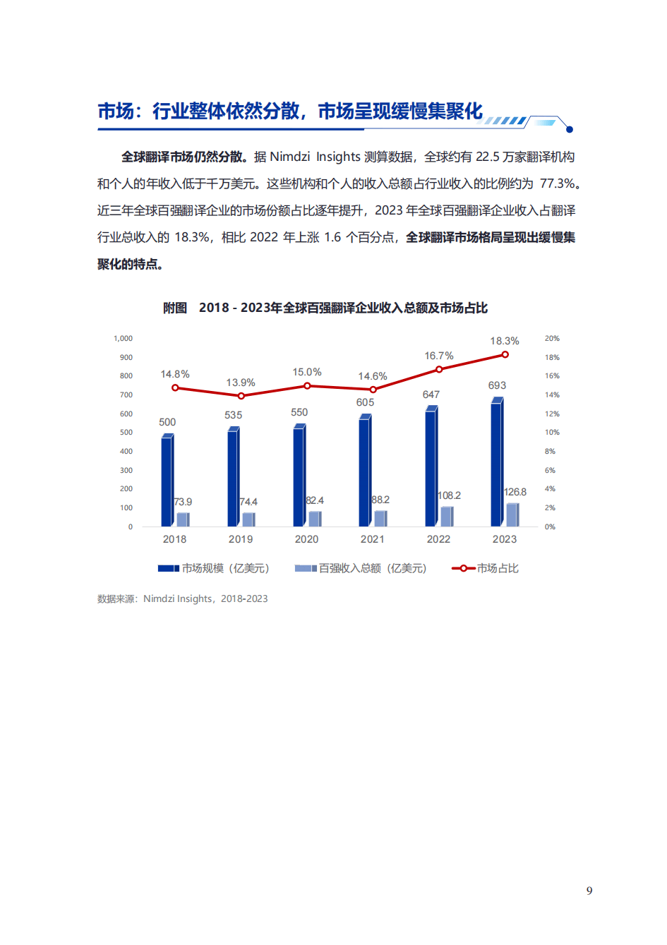 温州十大翻译公司2025年排行榜前十名榜单出炉 温州十大翻译公司2025年排行榜前十名榜单出炉