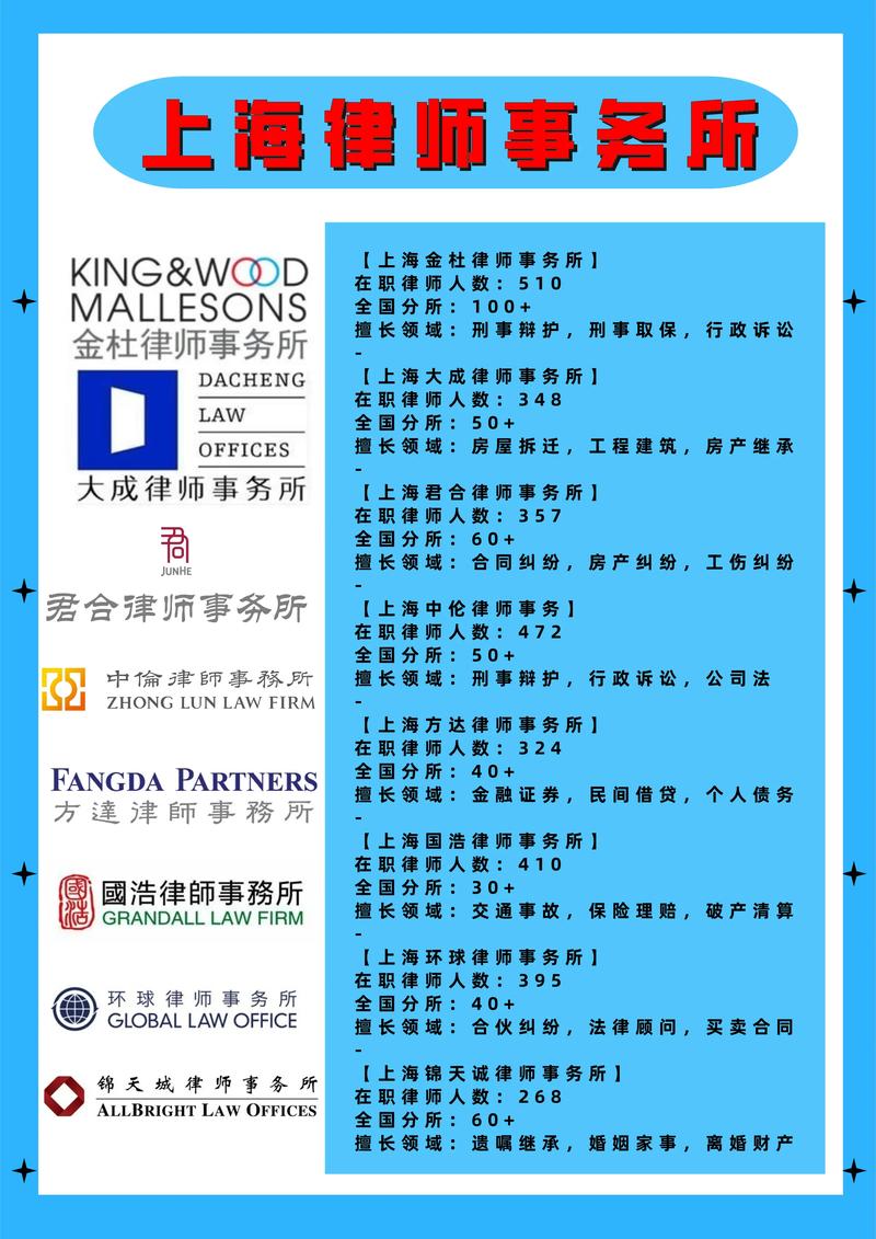 上海十大律师事务所2025年排行榜前十名榜单出炉 上海十大律师事务所2025年排行榜前十名榜单出炉