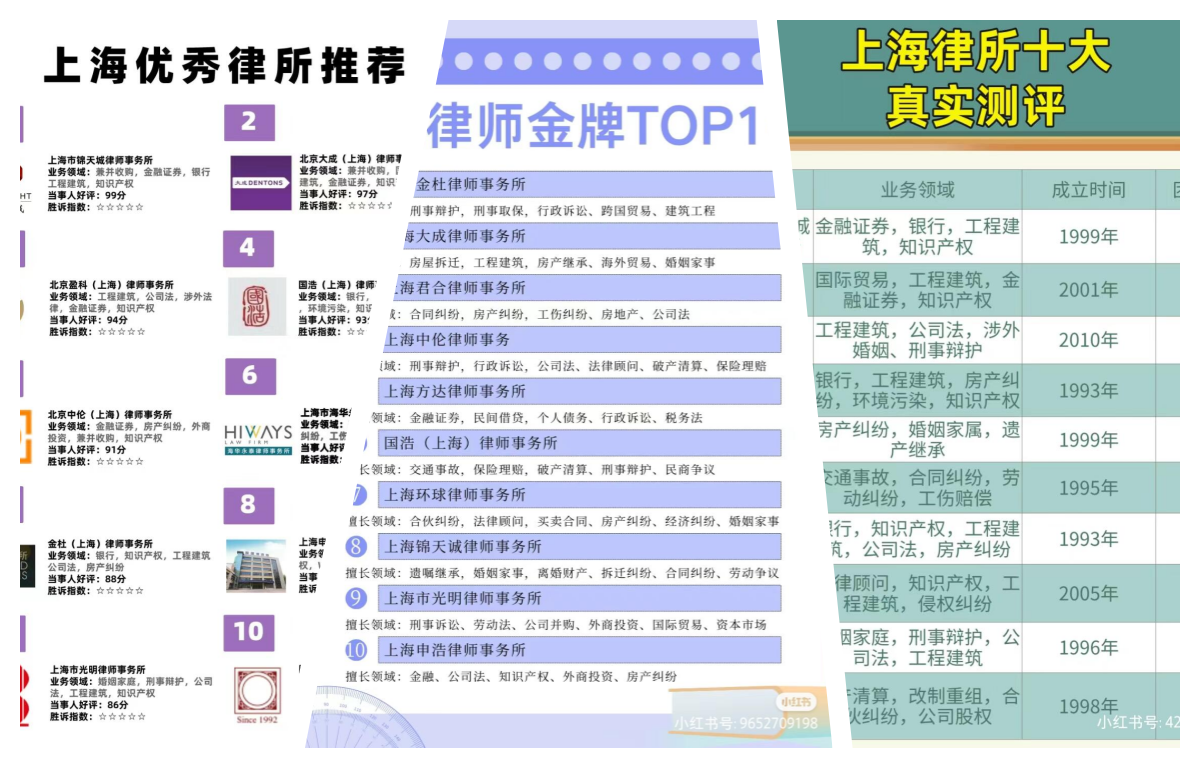 上海十大律师事务所2025年排行榜前十名榜单出炉 上海十大律师事务所2025年排行榜前十名榜单出炉