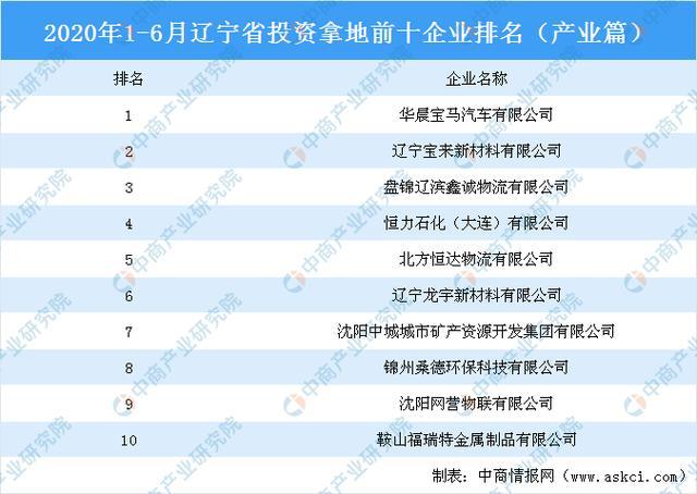中国四大渔场2025年排行榜前十名榜单出炉
