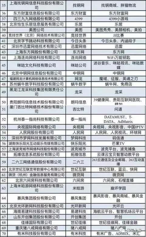 上海十大网咖2025年排行榜前十名榜单出炉 上海十大网咖2025年排行榜前十名榜单出炉