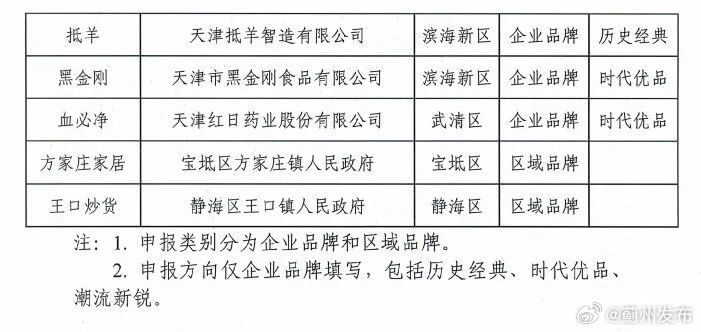 天津十大旅行社2025年排行榜前十名榜单出炉