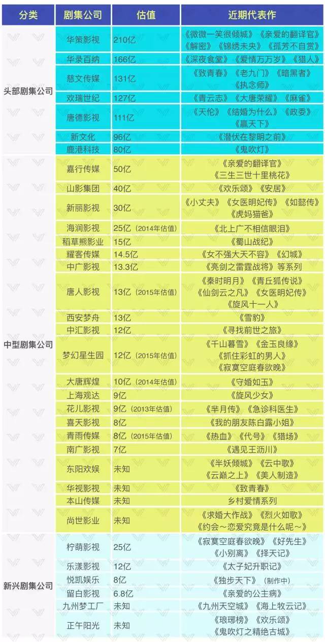 中国十大最新警匪电视剧2025年排行榜前十名榜单出炉