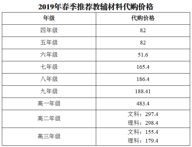 湖州十大适合春季旅游的地方2025年排行榜前十名榜单出炉