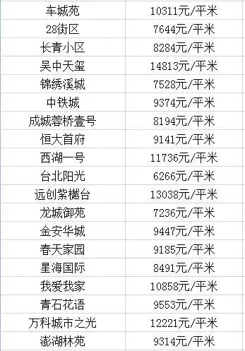 长春公司团队旅游好去处2025年排行榜前十名榜单出炉 长春公司团队旅游好去处2025年排行榜前十名榜单出炉