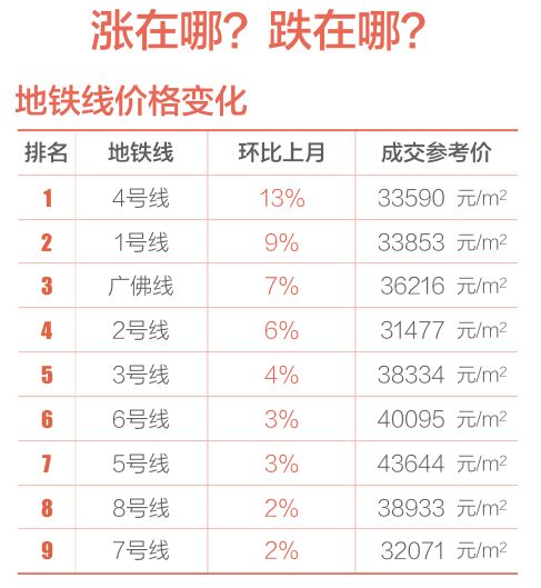 深圳十大网红景点2025年排行榜前十名榜单出炉