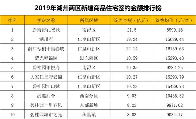 世界上最高的塔前十2025年排行榜前十名榜单出炉