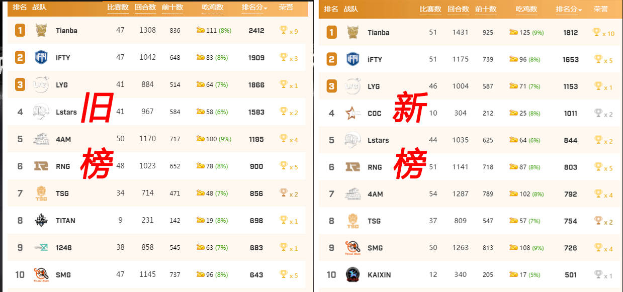 十大电音歌曲2025年排行榜前十名榜单出炉