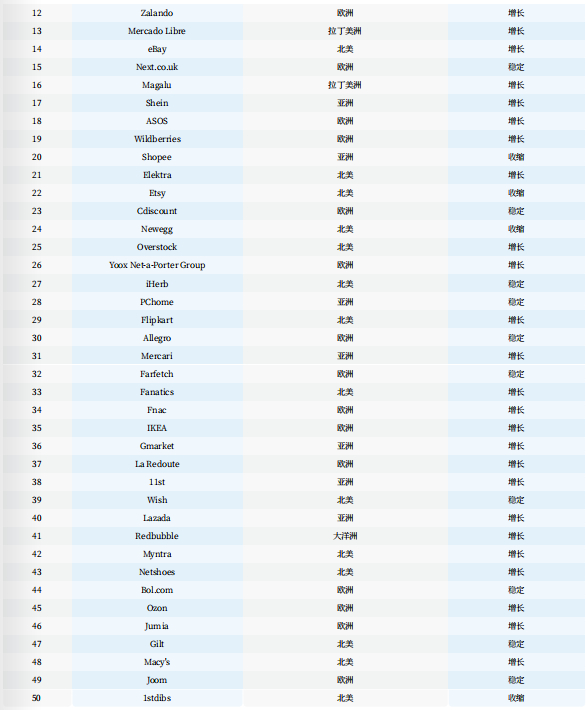 十大电音歌曲2025年排行榜前十名榜单出炉