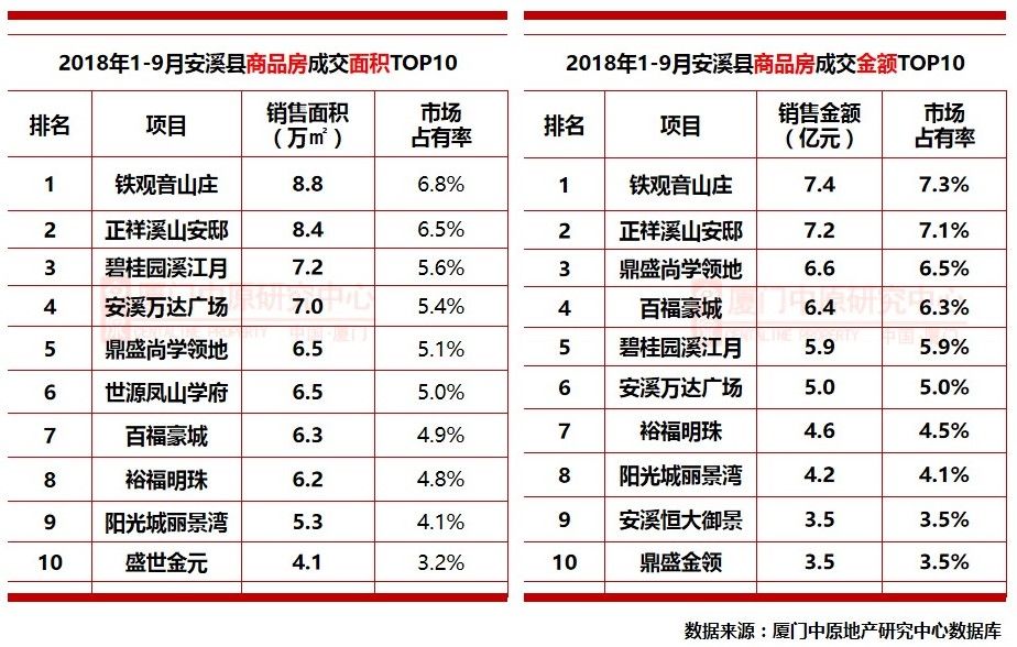 中国十大名楼2025年排行榜前十名榜单出炉