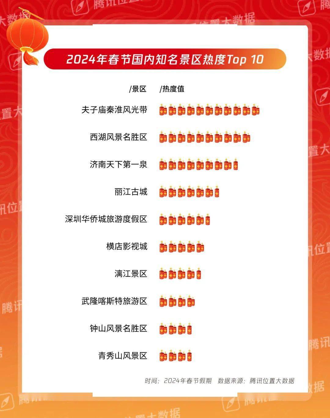 南京十大赏樱胜地2026年十强榜单新鲜出炉