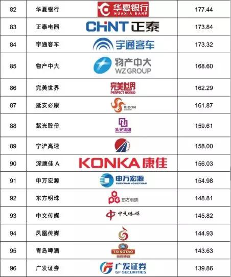 十大商标设计公司2025年排行榜前十名榜单出炉