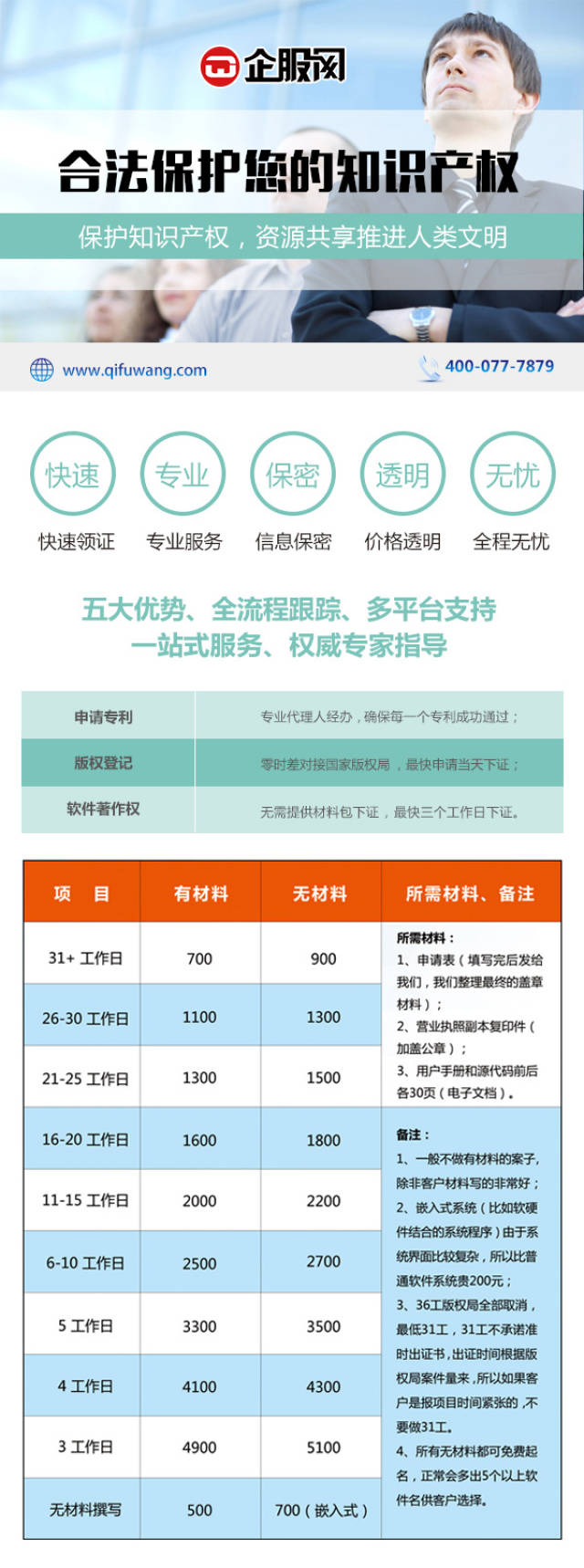2026年山东医学高等专科学校招生章程 2026年山东医学高等专科学校招生章程