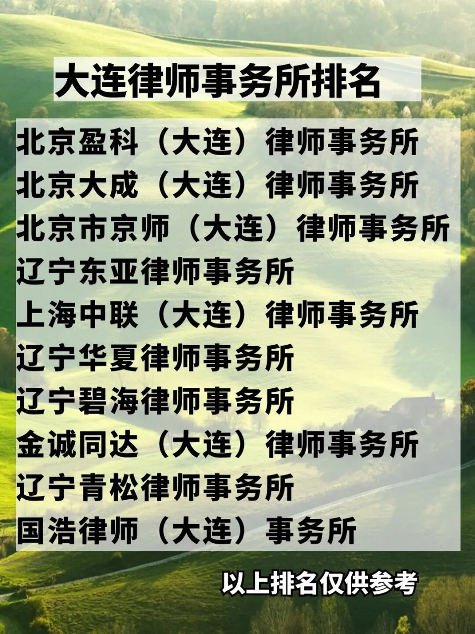 大连十大知识产权律师所2025年排行榜前十名榜单出炉 大连十大知识产权律师所2025年排行榜前十名榜单出炉