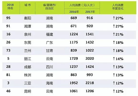 成都十大城市公园2025年排行榜前十名榜单出炉