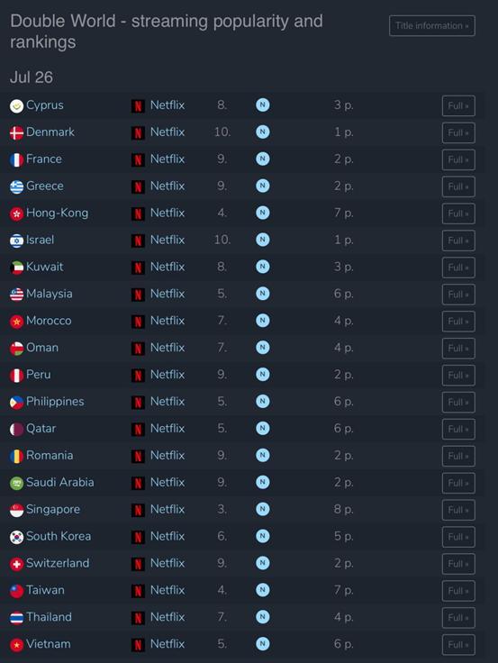 夫妻必看的十大电影2025年排行榜前十名榜单出炉