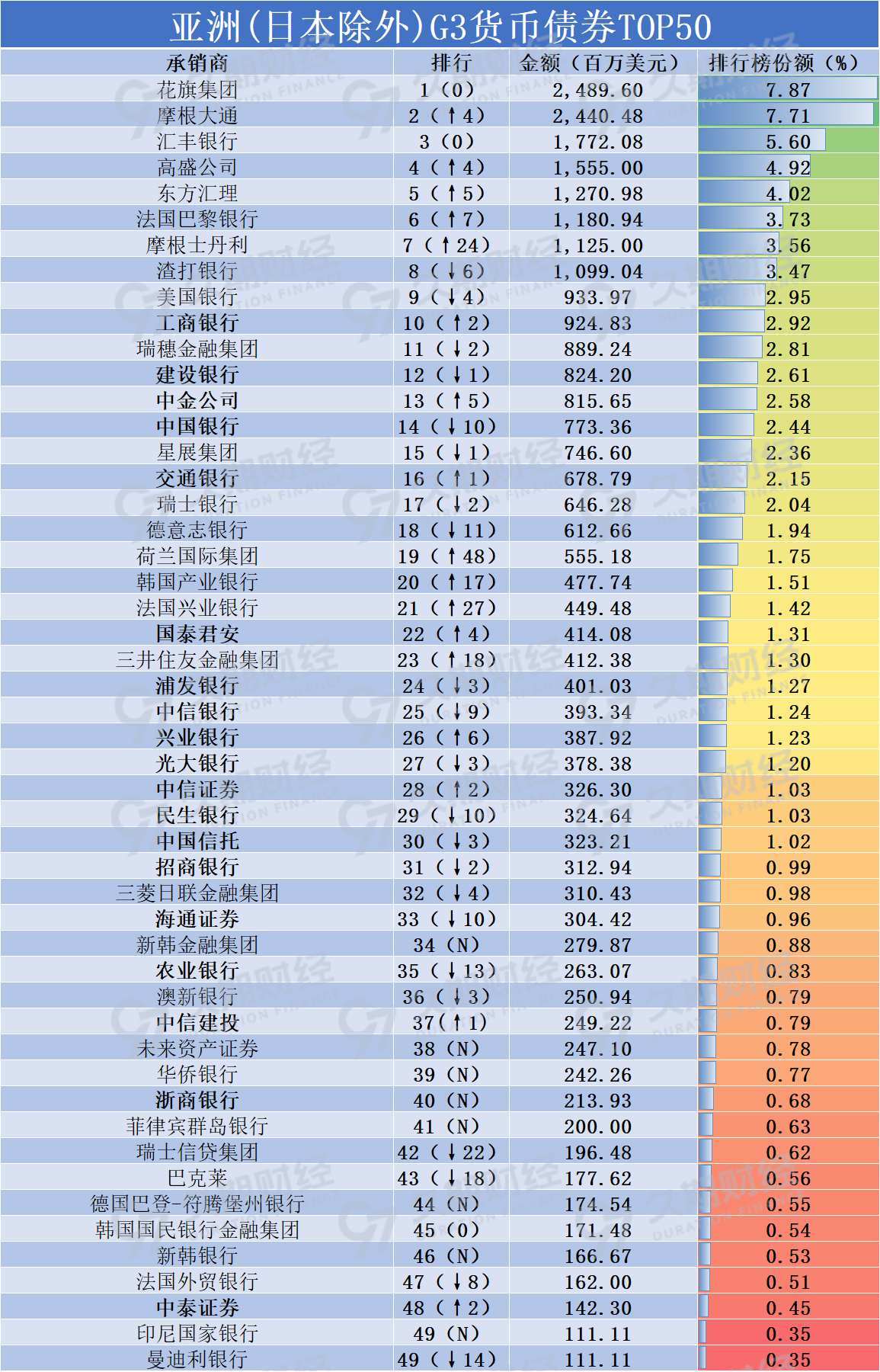 2021年十大热门儿歌2025年排行榜前十名榜单出炉 2021年十大热门儿歌2025年排行榜前十名榜单出炉