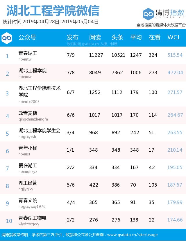 贵阳十大图书馆2025年排行榜前十名榜单出炉