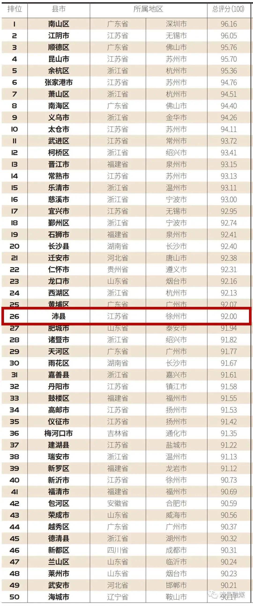 贵阳市十大家庭游好去处2025年排行榜前十名榜单出炉 贵阳市十大家庭游好去处2025年排行榜前十名榜单出炉