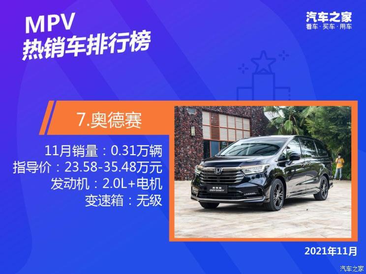 2021年十大热门轿车2026年排行榜前十名榜单出炉