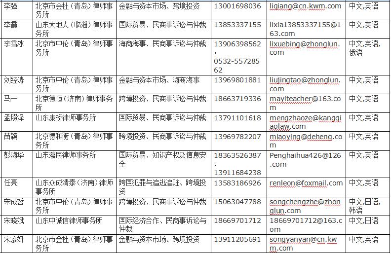 石家庄十大涉外律师事务所2025年排行榜前十名榜单出炉 石家庄十大涉外律师事务所2025年排行榜前十名榜单出炉
