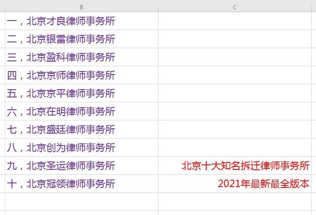 石家庄十大涉外律师事务所2025年排行榜前十名榜单出炉