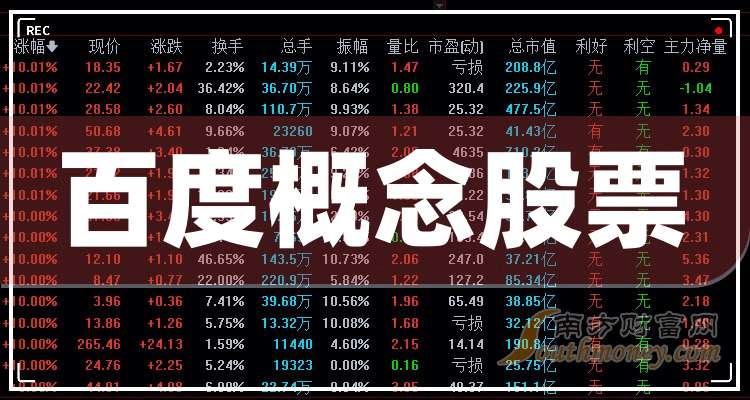 十大股票网站2025年排行榜前十名榜单出炉