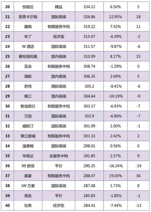 天津十大元旦旅游好去处2026年排行榜前十名榜单出炉